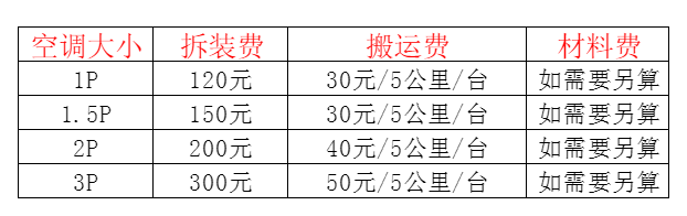 鄂托克前空调移机及费用电话在哪里找